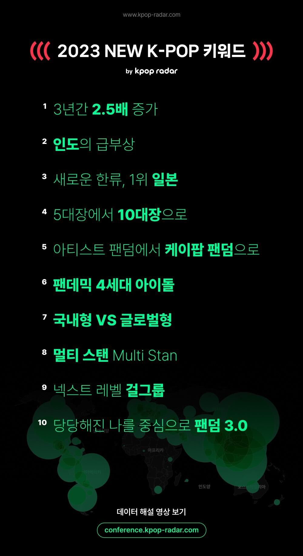 [사진=스페이스오디티]