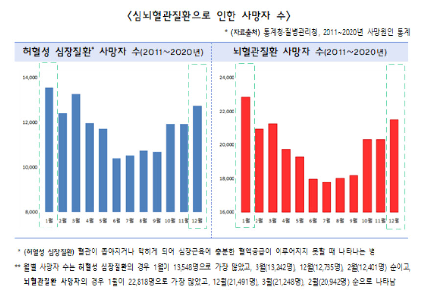 [고용노동부 제공]