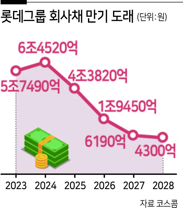 [헤럴드경제]