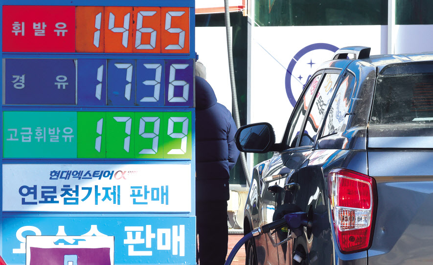 올 연말로 종료될 예정인 유류세 한시적 인하(현행 37% 인하) 조치가 국민들의 유류비 부담 완화를 위해 내년 4월말까지 4개월 연장되지만, 휘발유에 대한 인하폭은 25%로 일부 환원된다. 사진은 지난 18일 서울 시내의 한 주유소 모습으로, 휘발류는 리터당 1400원대, 경유는 1700원대에 판매되고 있다. [연합]
