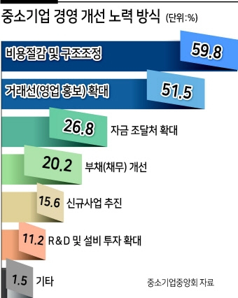 “마누라 선물도 못하는 머저리” 막내아들이 때린 비참한 한국 현실