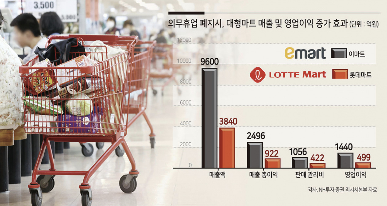 [헤럴드경제DB]