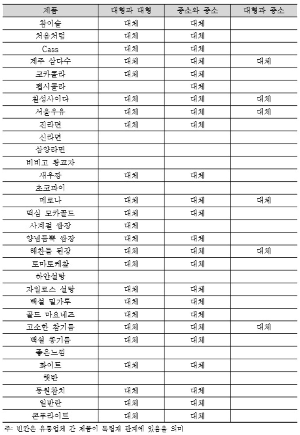 [한국경제연구원 제공]
