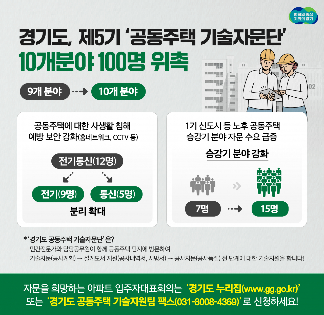 [경기도 제공]