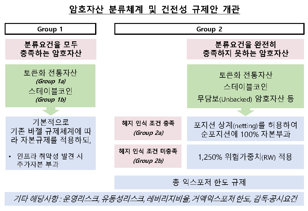 [제공=한국은행]