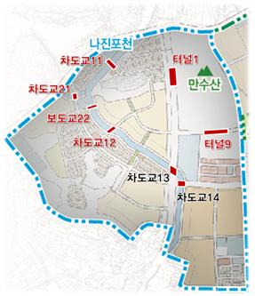 위치도