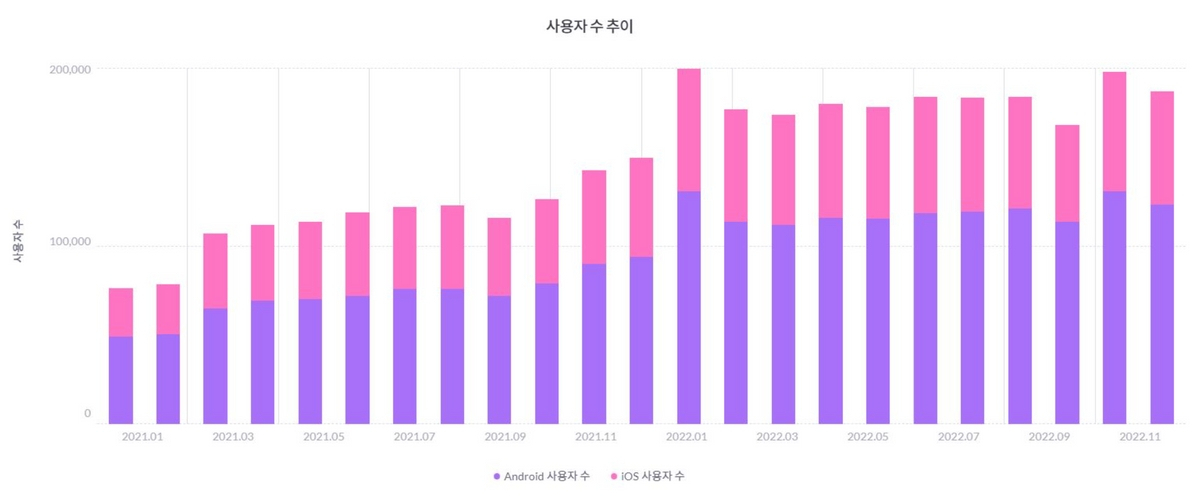 “고작 900원 아끼자고 이렇게까지” 20대 여성 ‘짠내 생활’ 이 정도야?