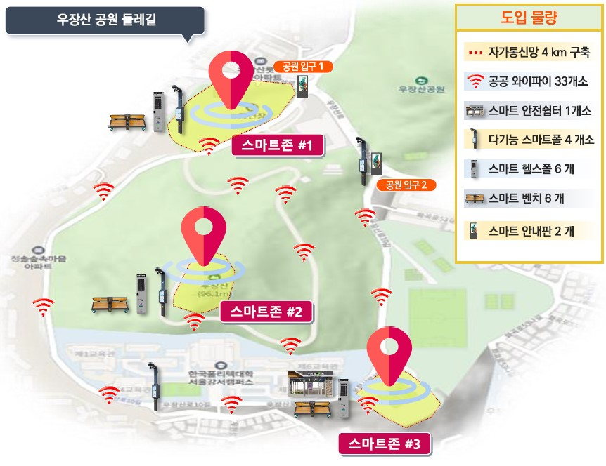 강서구 우장산 공원 둘레길이 스마트 벤치, 안내판, 안전쉼터 등이 접목된 디지털 둘레길로 조성된다. [강서구 제공]