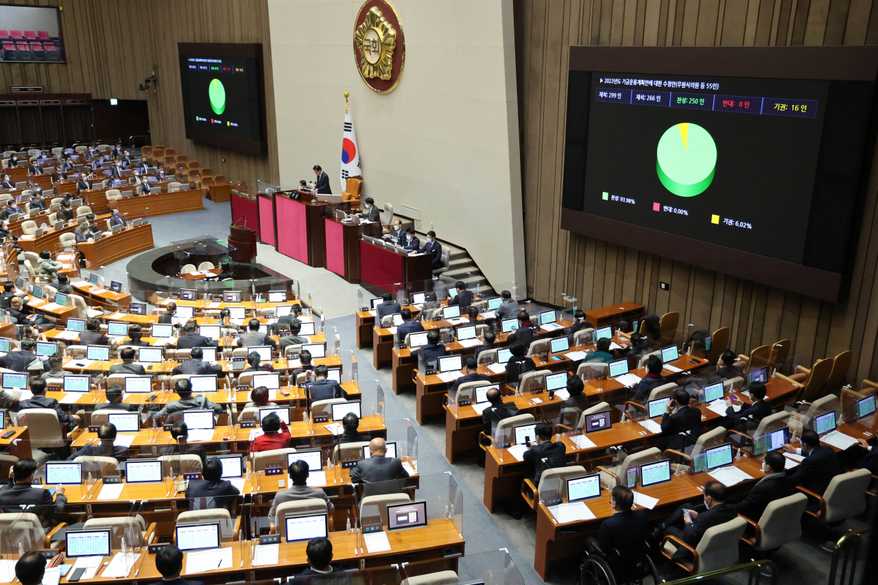 24일 새벽 국회 본회의에서 내년도 2023년도 기금운용계획안이 의결 통과되고 있다. [연합]