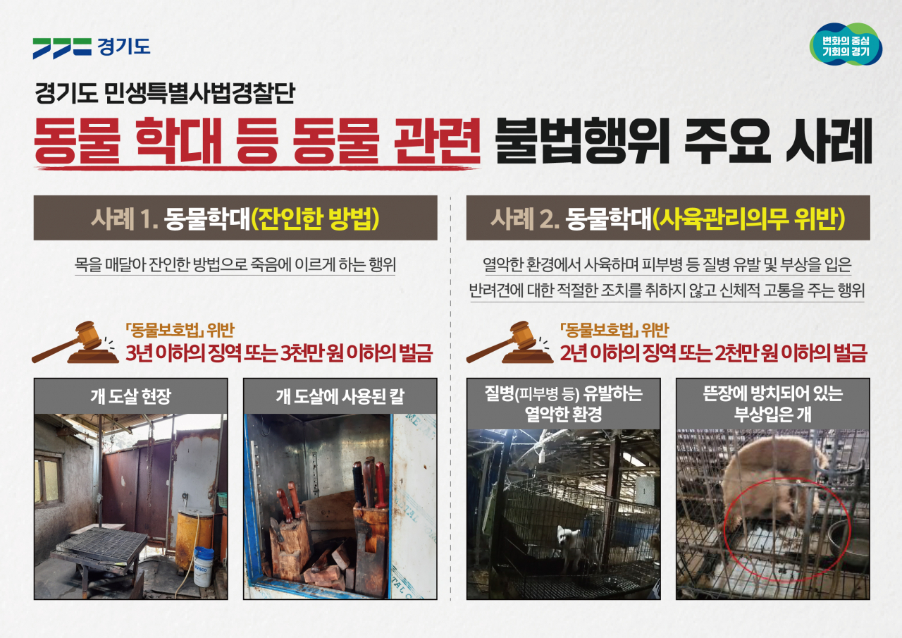 [경기도 제공]