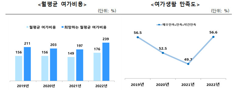 [문화체육관광부 제공]