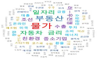 2022년 동남권 경제 워드 클라우드. [BNK경제연구원 제공]