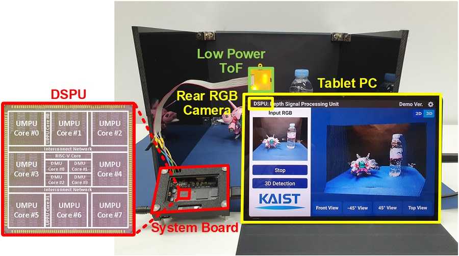 카이스트가 개발한 3차원 공간정보 및 물체인식 시스템.[KAIST 제공]