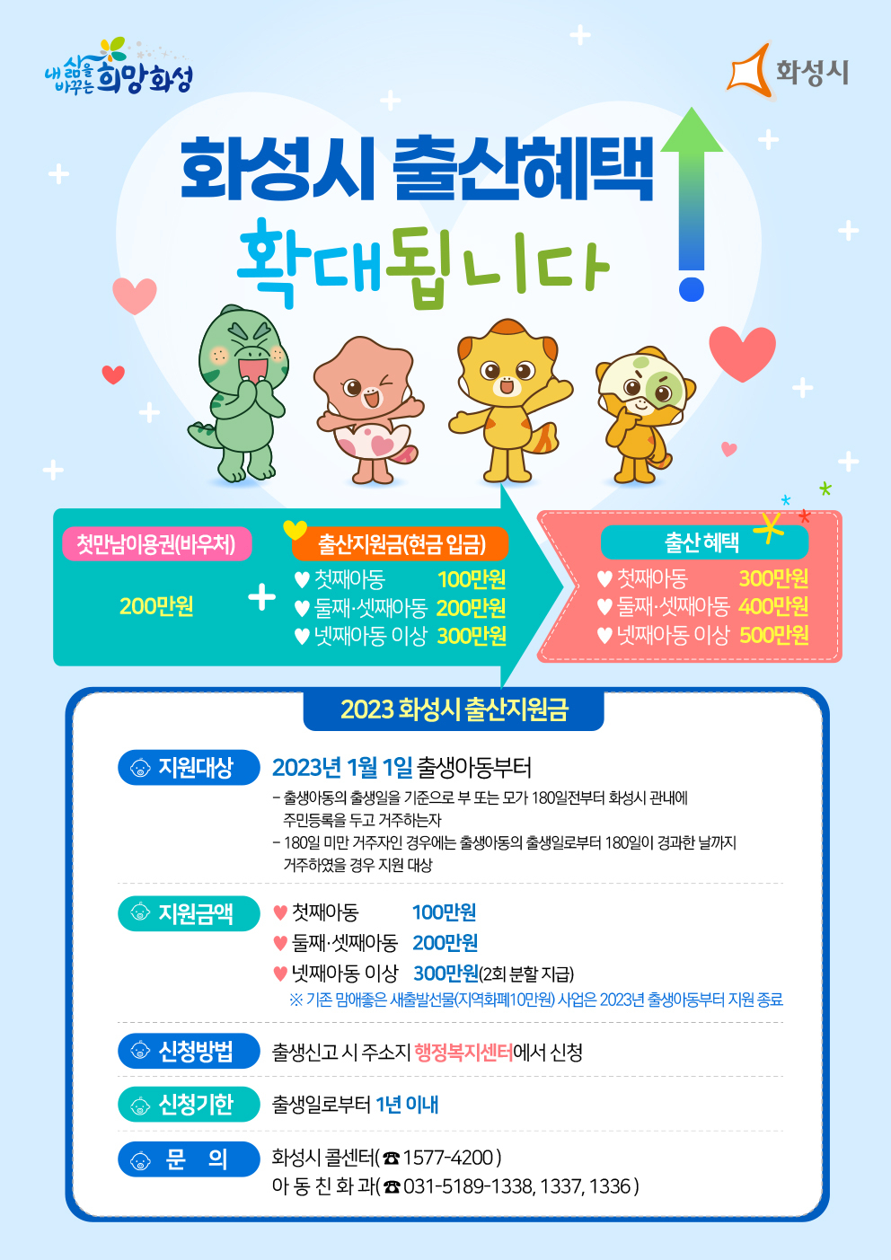 [화성시 제공]