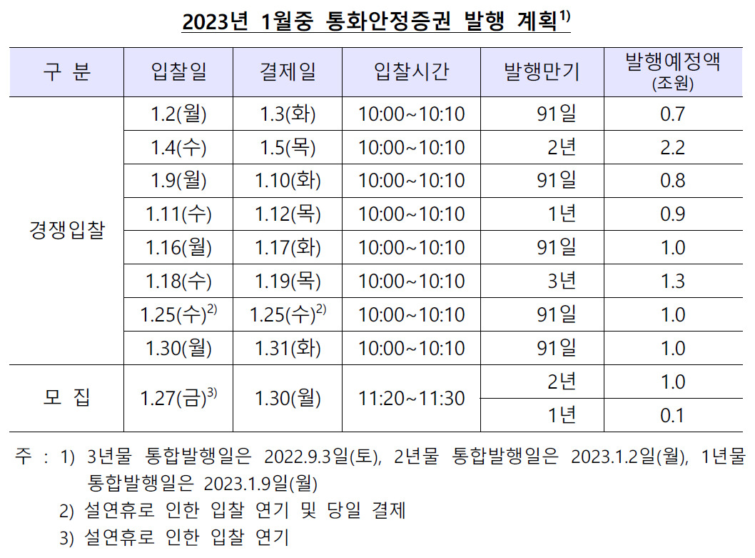 [제공=한국은행]