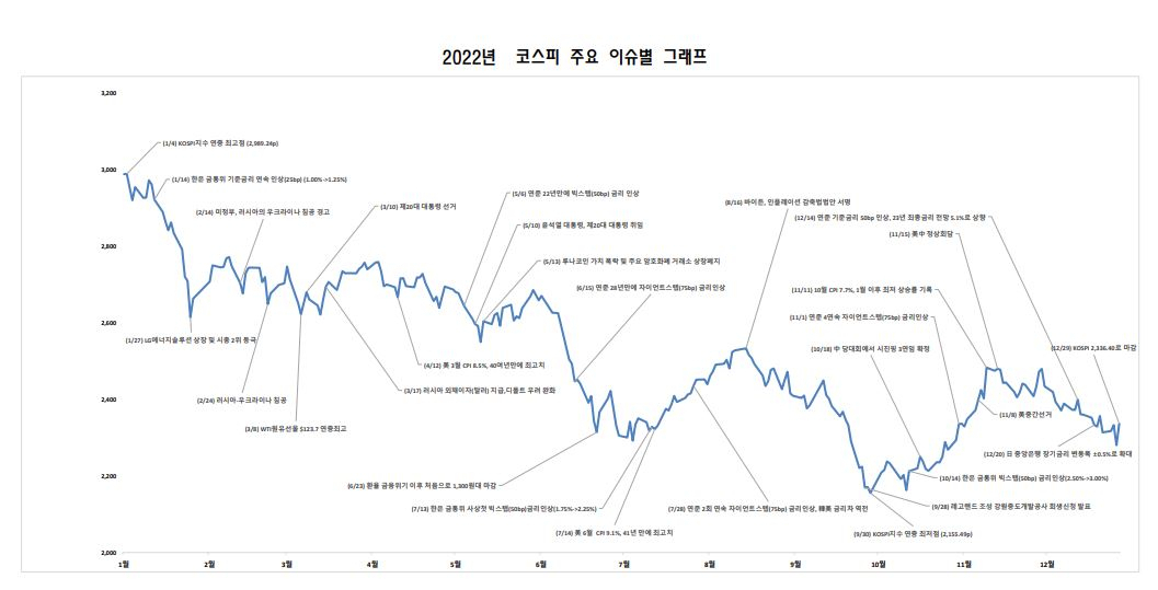 [한국거래소]