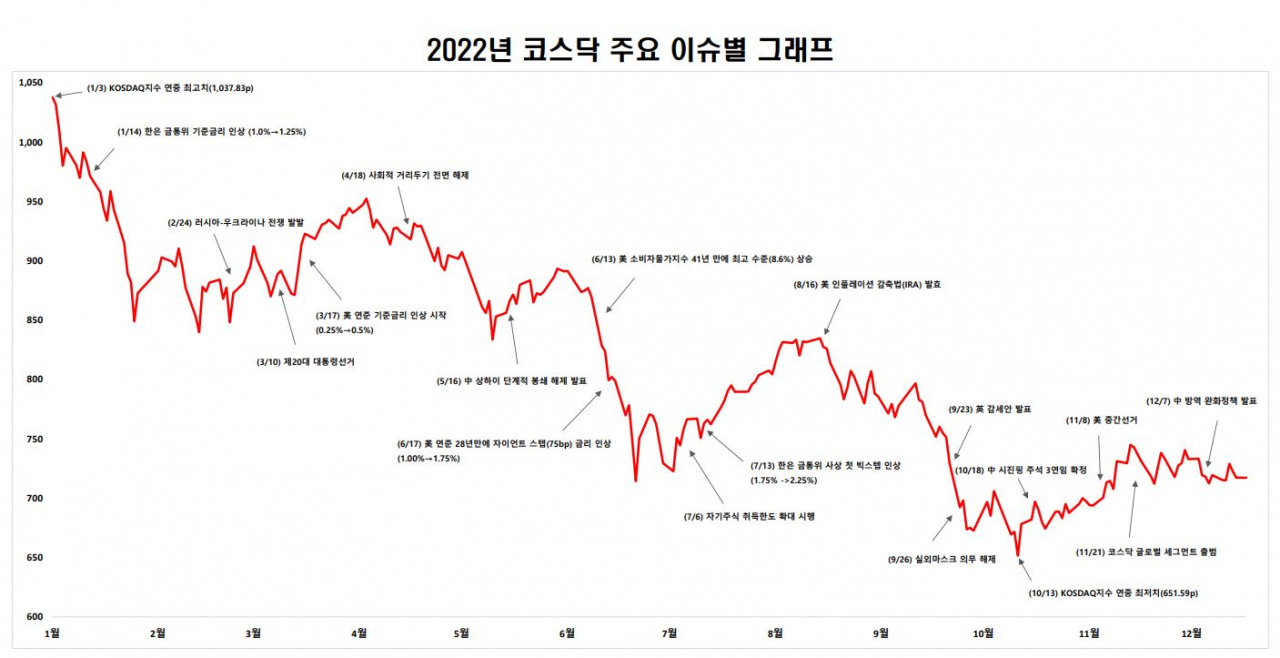 [한국거래소]