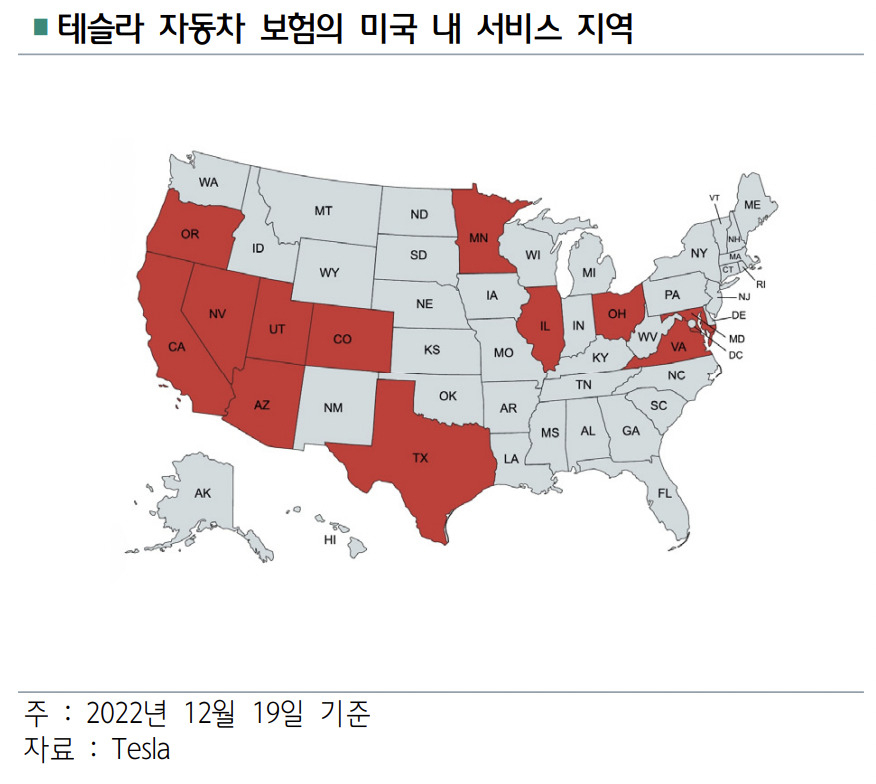 자율주행차 제조사, 보험시장 공략…“새 경쟁구도 대비해야”