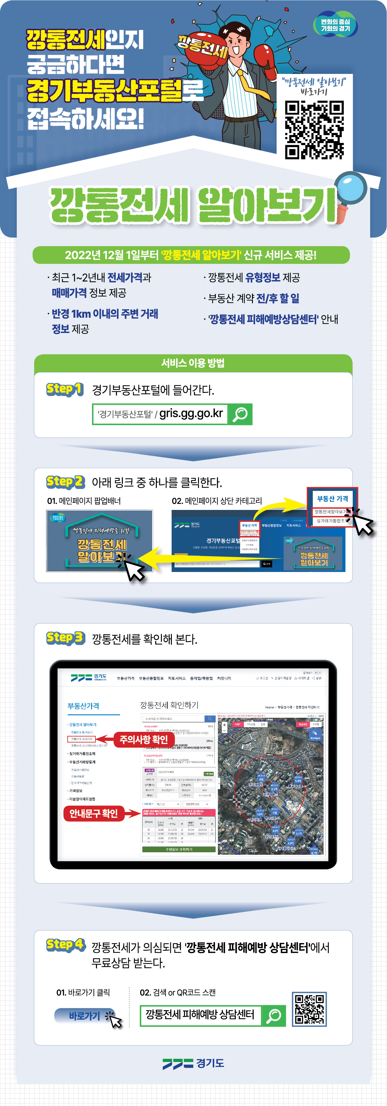 [경기도 제공]