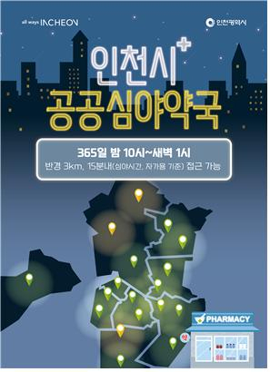 인천시의 2023년 공공심야약국 지정 현황
