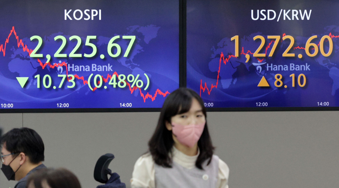 An electronic board showing the Korea Composite Stock Price Index at a dealing room of the Hana Bank headquarters in Seoul on Monday. (Yonhap)