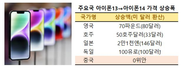 [헤럴드경제DB]