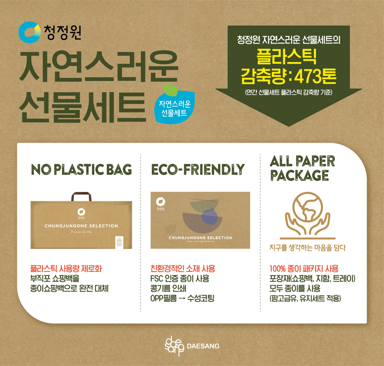 [대상 제공]