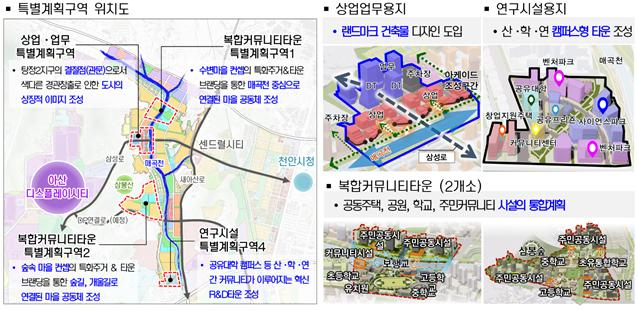 아산탕정2신도시 특별계획구역 개발계획