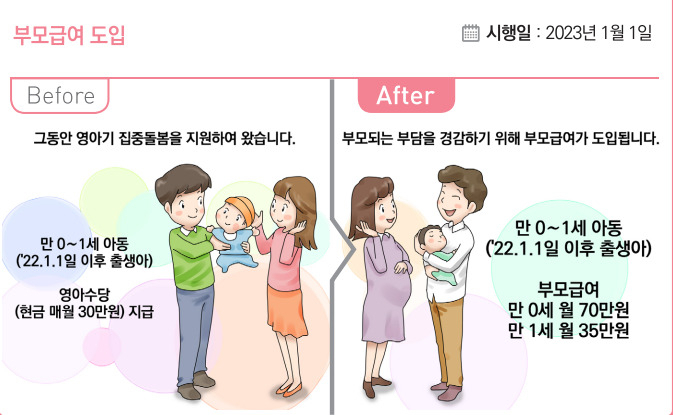 [기획재정부 제공]