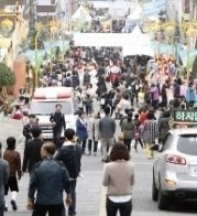 인천시 인구수가 앞으로 11년간 증가새 보이다가 이후부터 감소세로 전환한다는 전망이다.