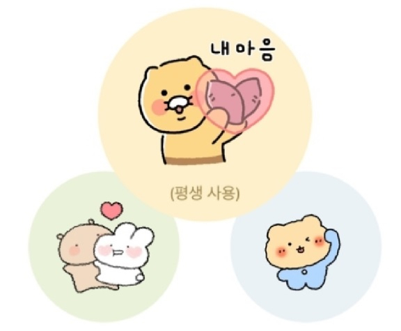 카카오가 5일 보상안으로 제공한 이모티콘 3종