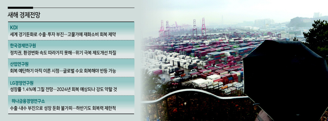 글로벌 고물가와 고금리에 따른 세계적인 경기둔화와 러시아-우크라이나 전쟁 장기화, 중국 경제 불안 등으로 새해 우리경제의 불확실성이 높아진 가운데 경제성장 동력인 수출도 부진을 면치 못할 것으로 보인다. 지난해 12월 21일 컨테이너 하역작업이 진행 중인 부산항 신선대와 감만부두 모습으로, 빗속에 안개에 휩싸인 항구가 올해 우리나라 수출 기상도를 보여주는 듯하다. [연합]