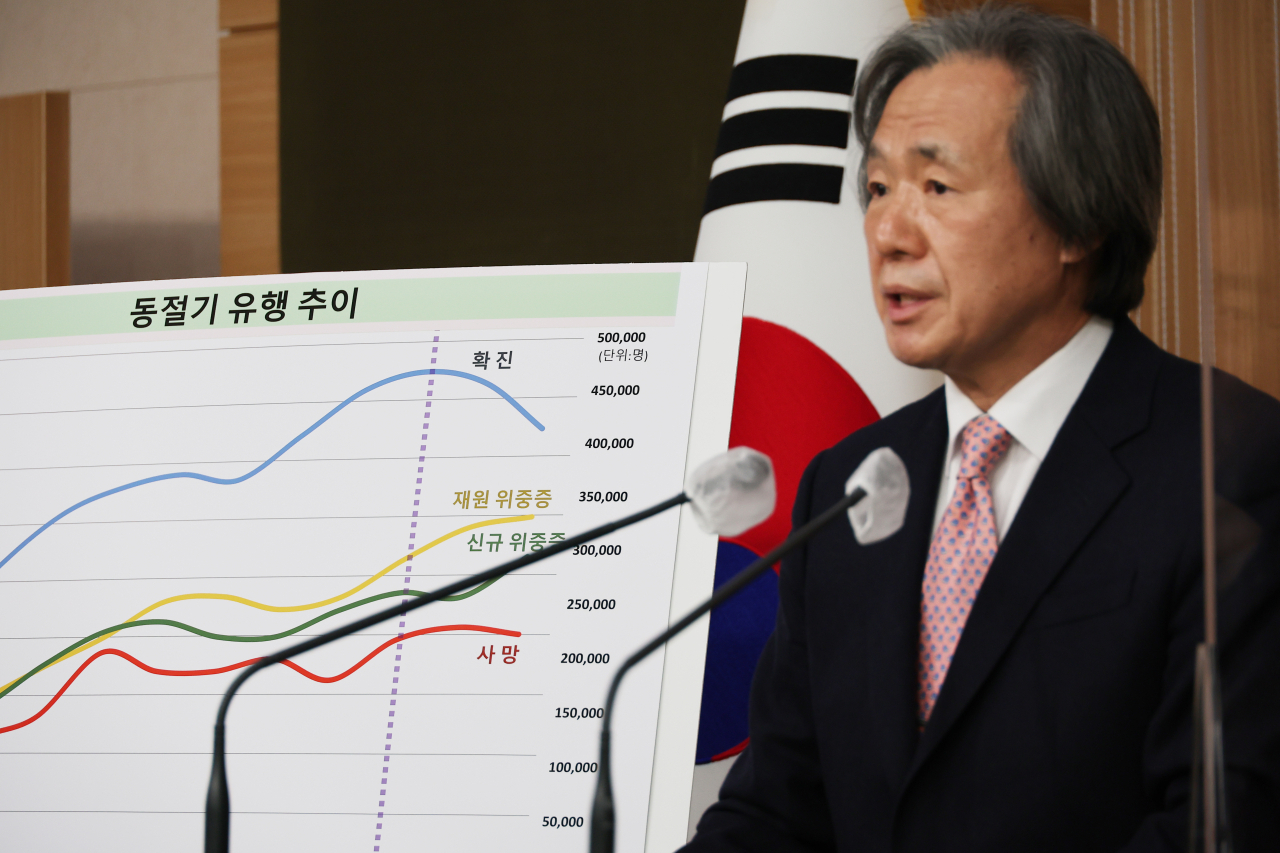 정기석 코로나19 특별대응단장 겸 국가 감염병 위기 대응 자문위원장이 9일 정부서울청사 브리핑실에서 해외유입 방역 상황에 대해 브리핑을 하고 있다. [연합]