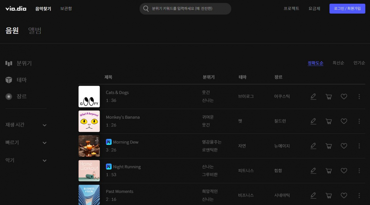 Screenshot of AI-music subscription service viodio website. (Pozalabs)