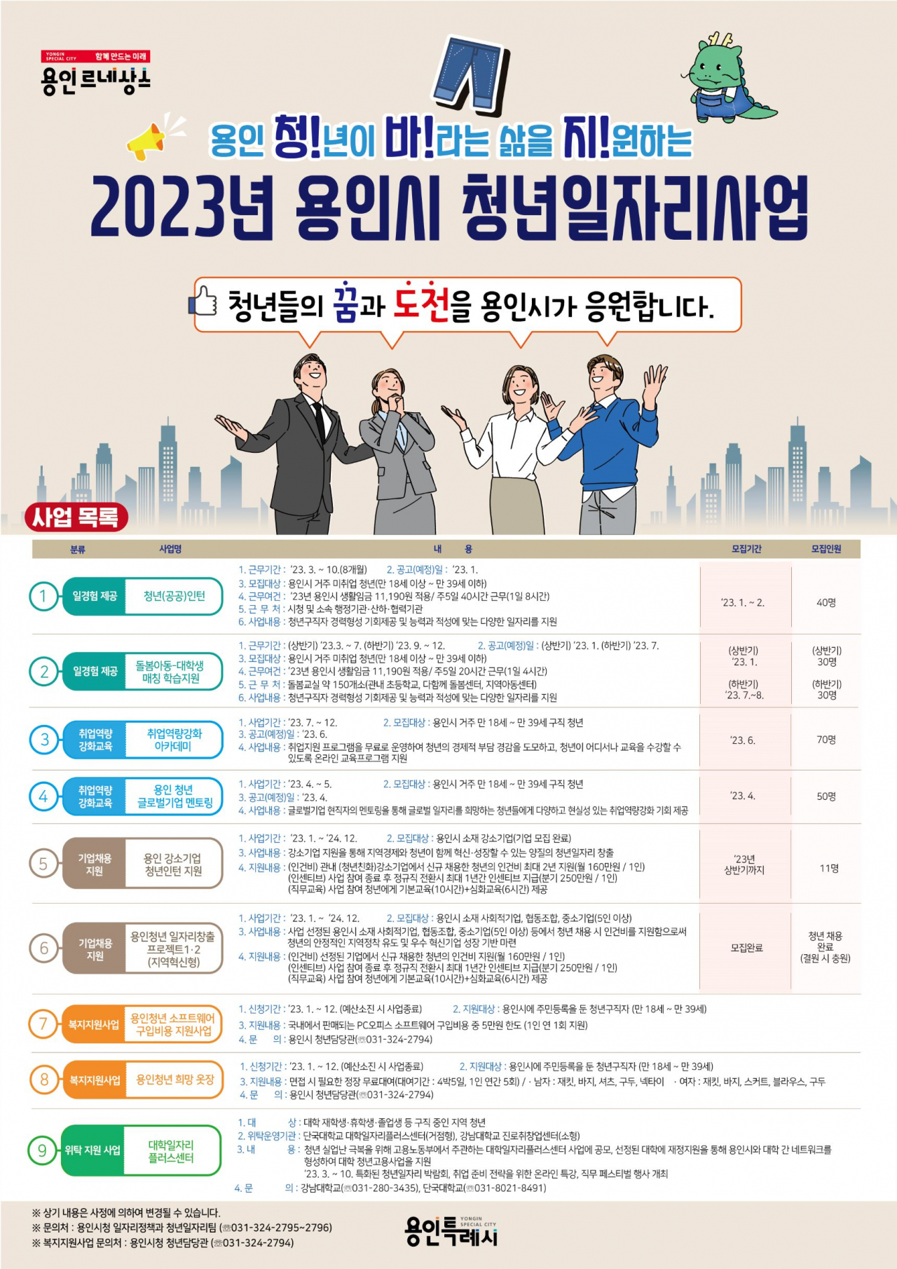[용인시 제공]