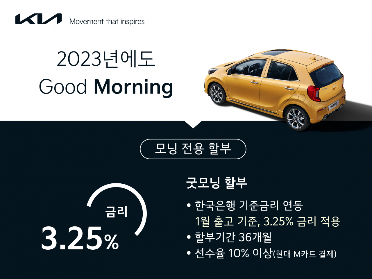 기아, 기준금리 적용 모닝 전용 ‘굿모닝’ 할부 프로모션 실시. 기아가 고객들의 차량 구매 부담 완화를 위해 대한민국 대표 경차 모닝 전용 ‘굿모닝’ 할부 프로모션을 실시한다. ‘굿모닝’ 할부 프로모션은 업계 최초로 한국은행 기준금리가 차량 할부 금리로 적용되는 모닝 전용 구매 프로그램이다. [기아 제공]