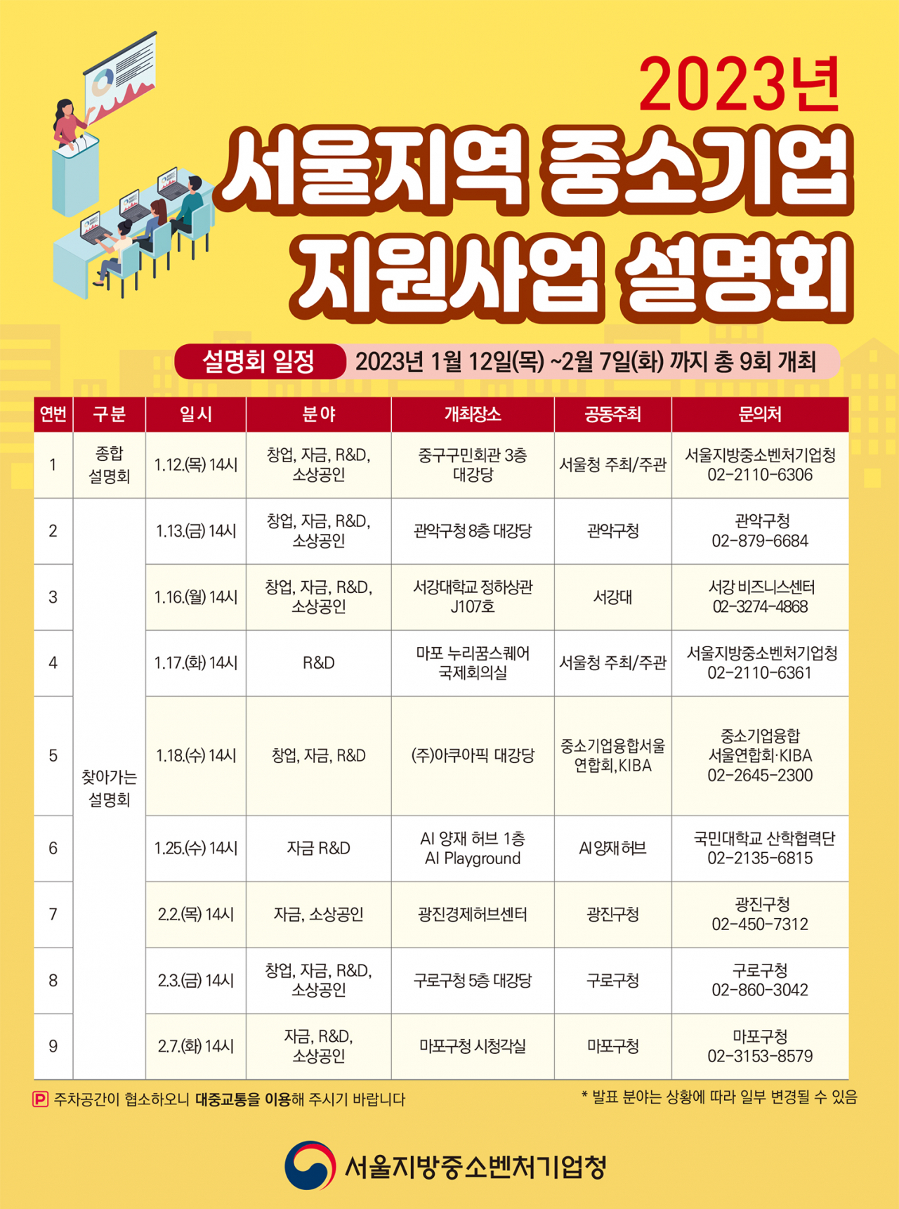 2023년 서울지역 중소기업 지원사업 설명회 개최일정