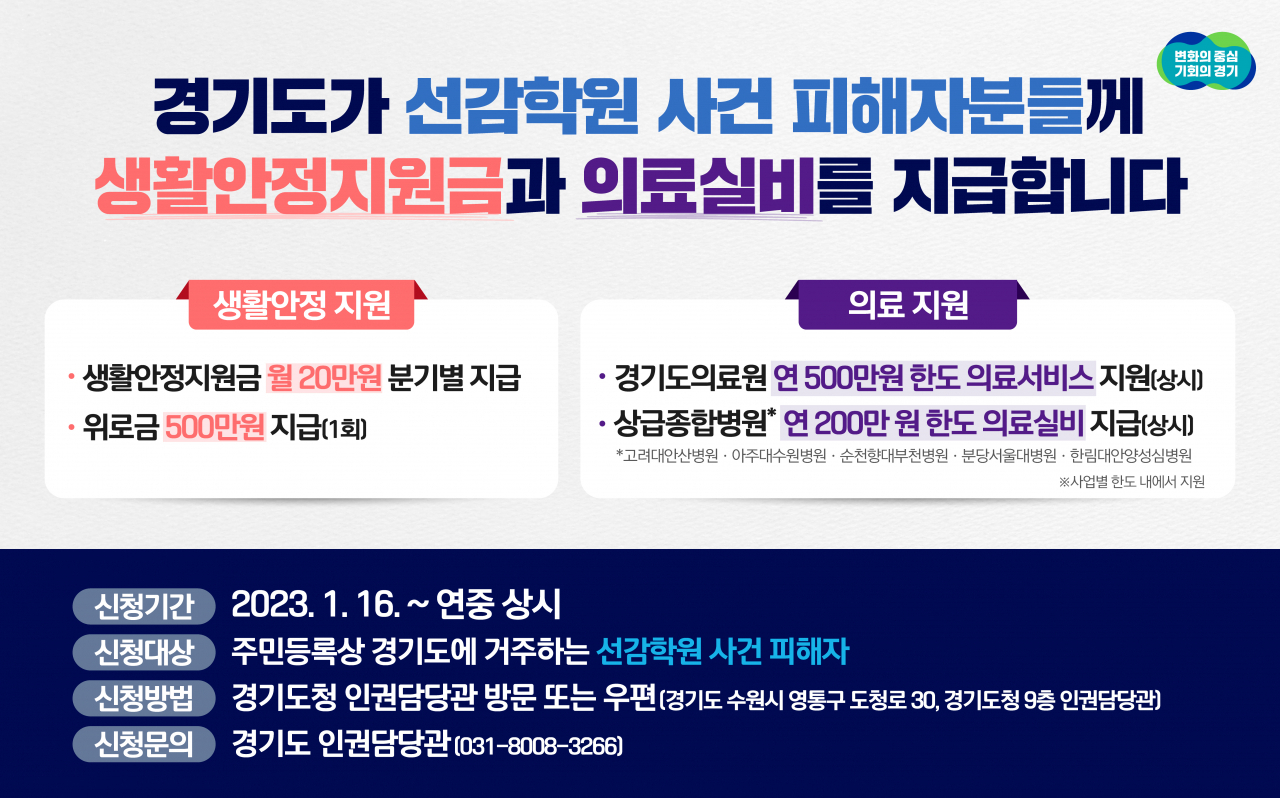 [경기도 제공]