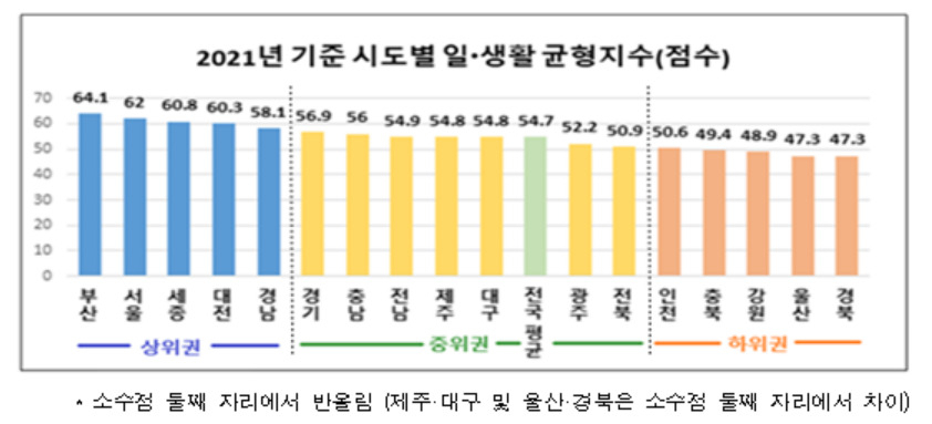 [고용노동부 제공]