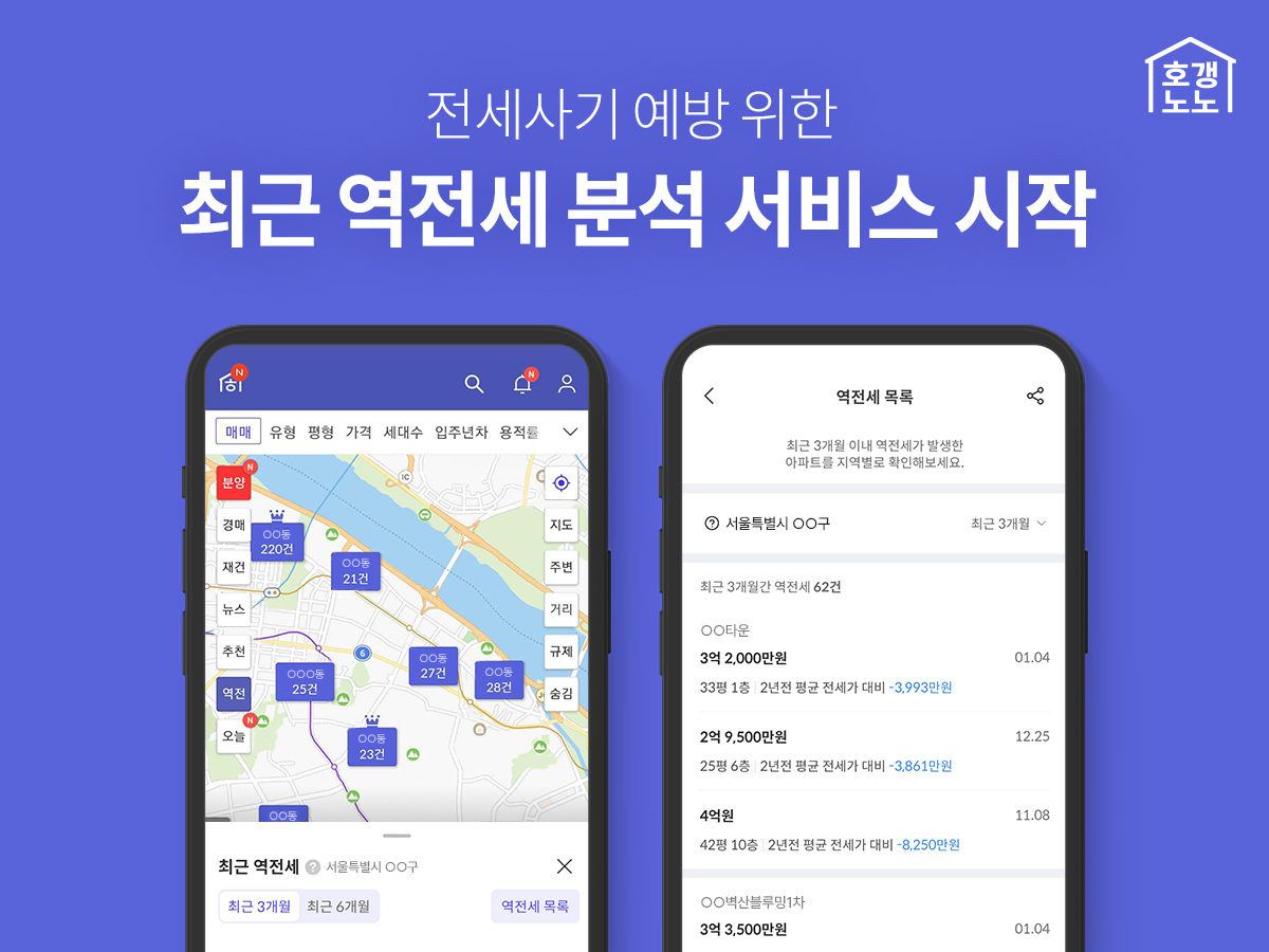 호갱노노 최근 역전세 분석 서비스 화면.