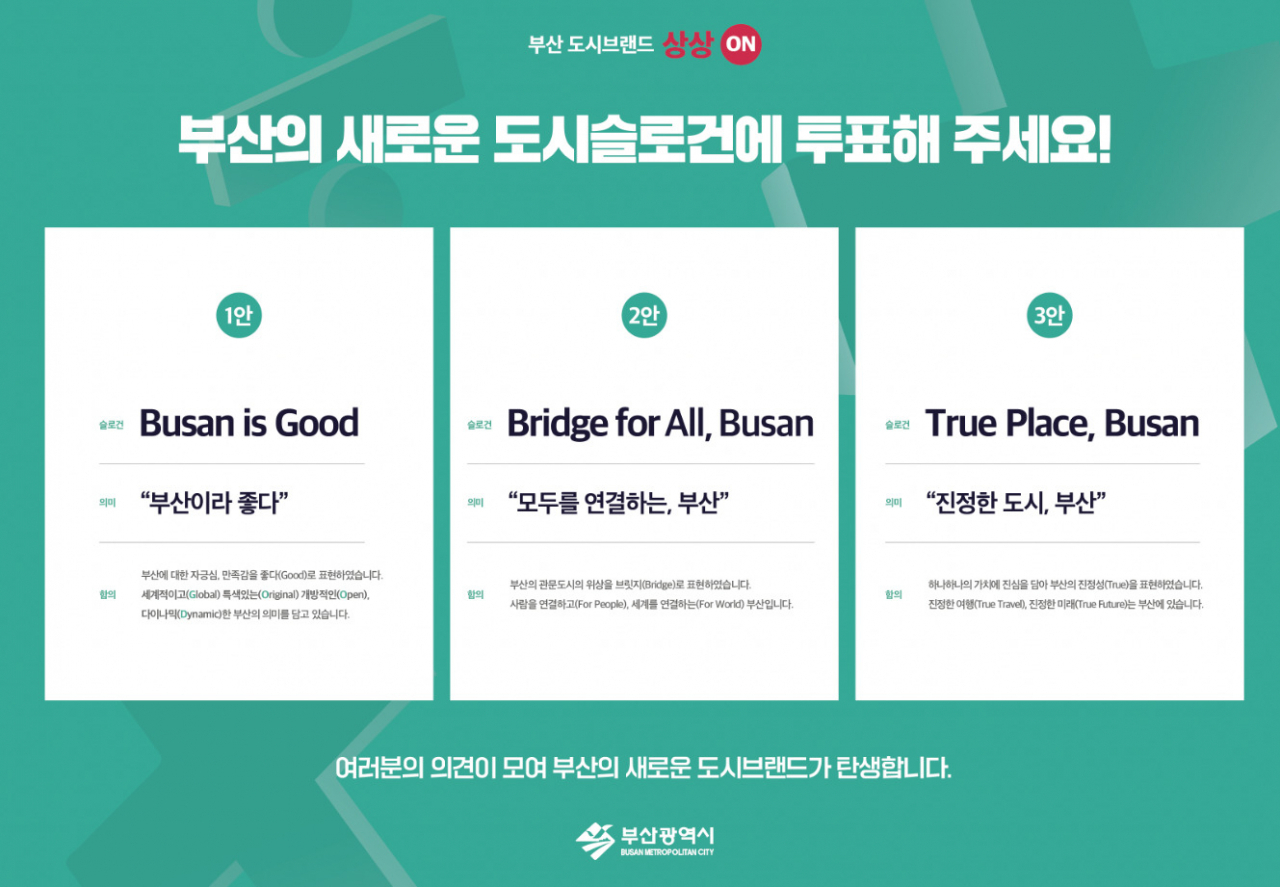 ‘Dynamic Busan(다이내믹 부산)’을 대체할 ▷Busan is Good(부산이라 좋다) ▷Bridge for All, Busan(모두를 연결하는, 부산) ▷True Place, Busan(진정한 도시, 부산) 3개 후보의 부산 신규 브랜드 선호도 투표가 진행되고 있다. [부산시 홈페이지 갈무리]