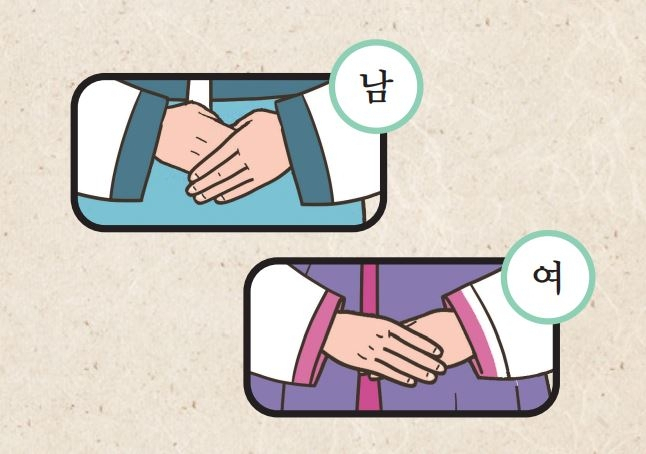 공수 자세. 성균관의례정립위원회 제공