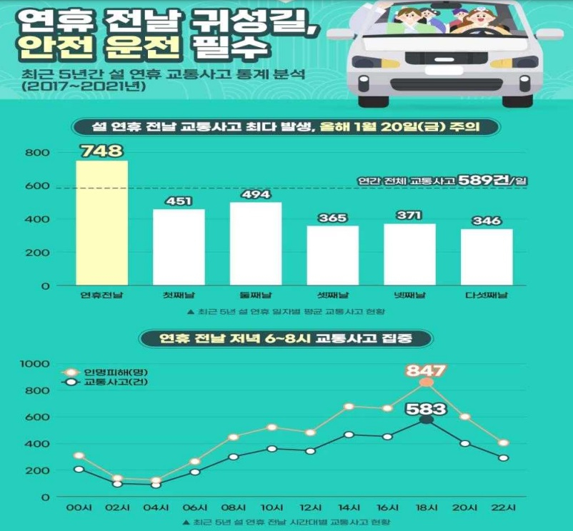 [행정안전부]
