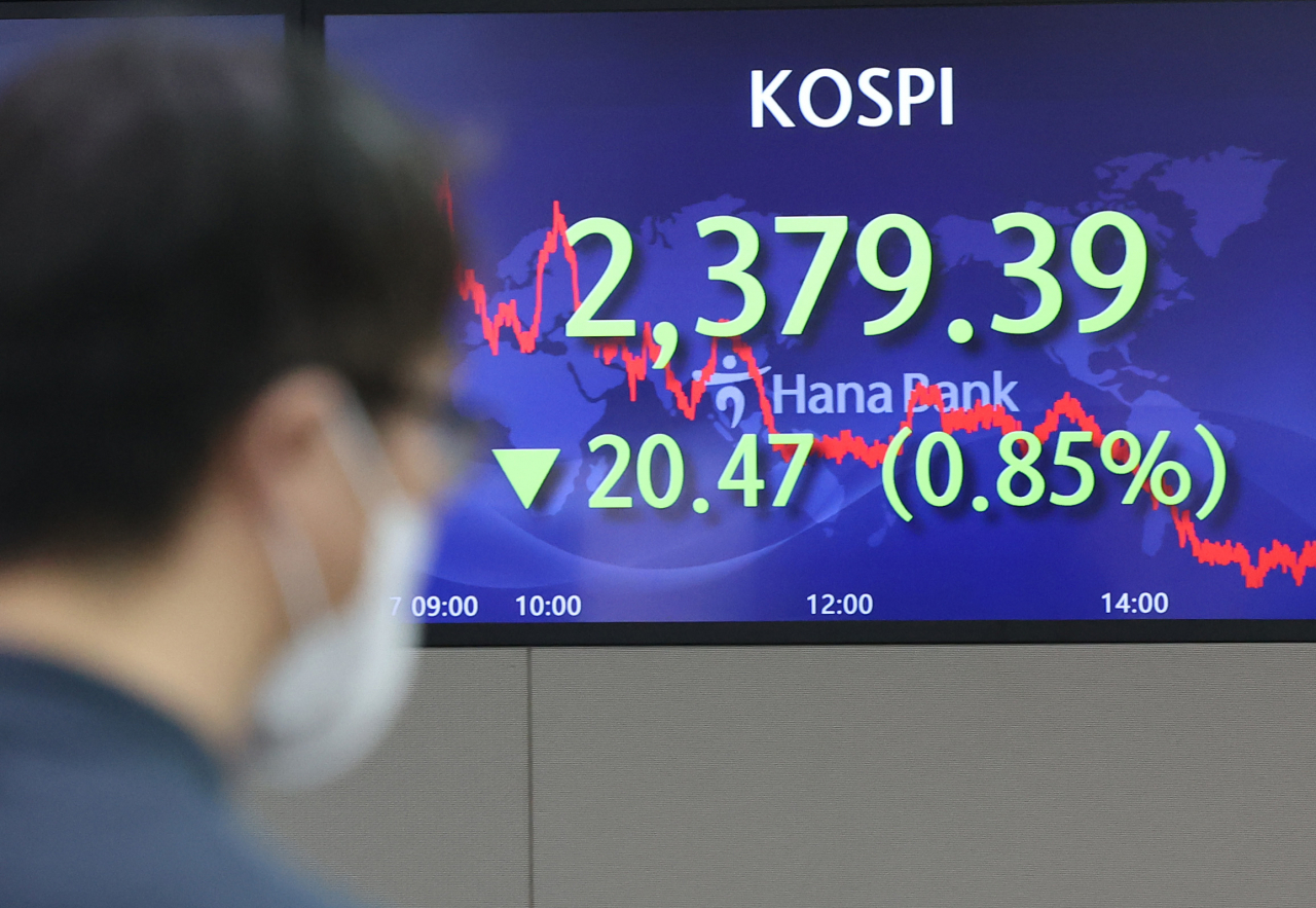 17일 오후 명동 하나은행 본점 딜링룸 전광판에 코스피 종가가 표시돼 있다. 이날 코스피는 전장보다 20.47포인트 내린 2379.39로 끝났다. 코스닥지수는 전장보다 7.18포인트(1.00%) 내린 709.71로 마쳤다. 연합뉴스
