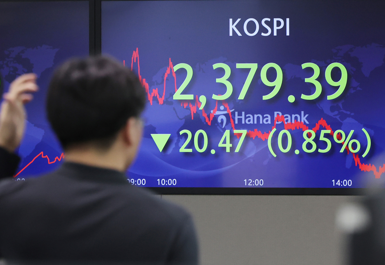 17일 오후 명동 하나은행 본점 딜링룸 전광판에 코스피 종가가 표시돼 있다. 이날 코스피는 전장보다 20.47포인트 내린 2,379.39로 끝났다. 코스닥지수는 전장보다 7.18포인트(1.00%) 내린 709.71로 마쳤다. [연합]