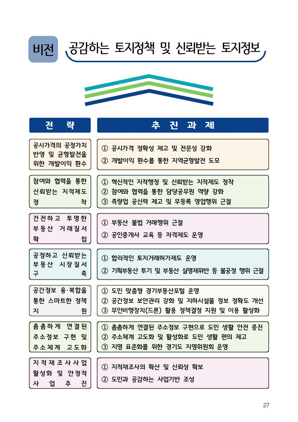 [경기도 제공]