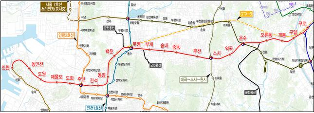 경인전철 지하화 사업 노선도