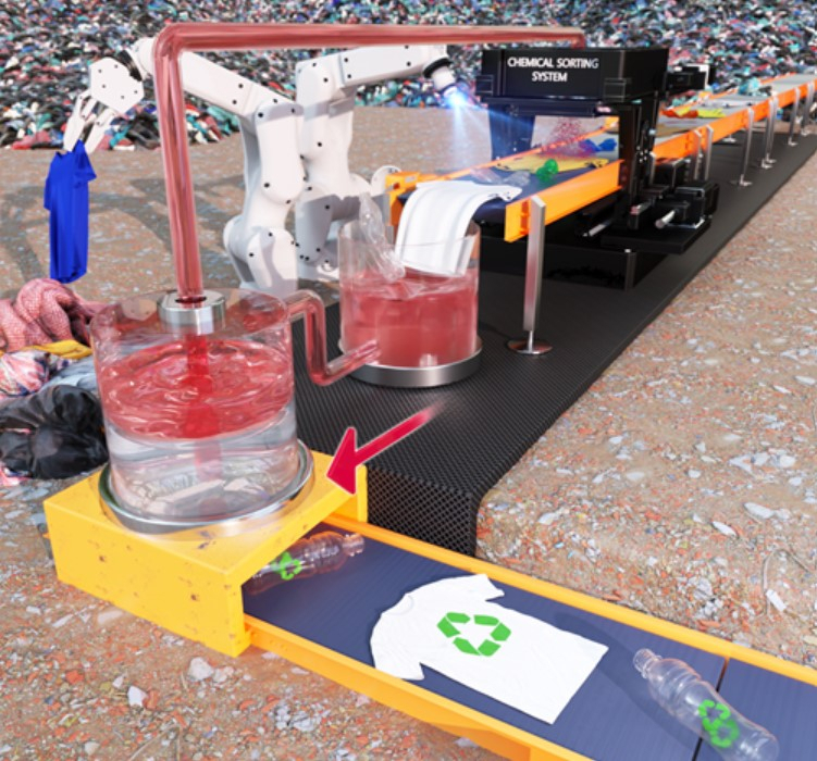 A concept image of a newly developed screening technology for converting discarded clothes into usable materials (Korea Research Institute of Chemical Technology)