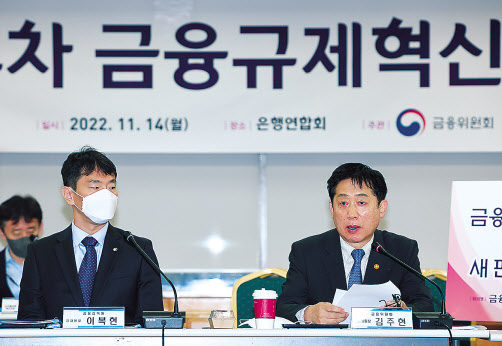 김주현 금융위원장이 14일 오전 서울 전국은행연합회에서 열린 제4차 금융규제혁신회의에서 발언하고 있다. 왼쪽은 이복현 금융감독원장. [연합]