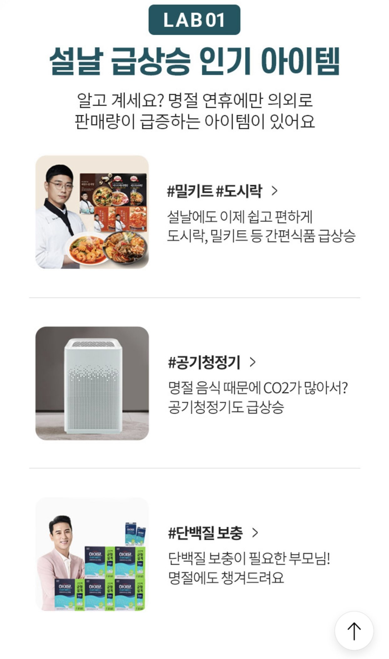 롯데온 고객 데이터 분석 결과, 설날 급상승 인기 상품으로 단백질 보충제가 떠올랐다. 이정아 기자.